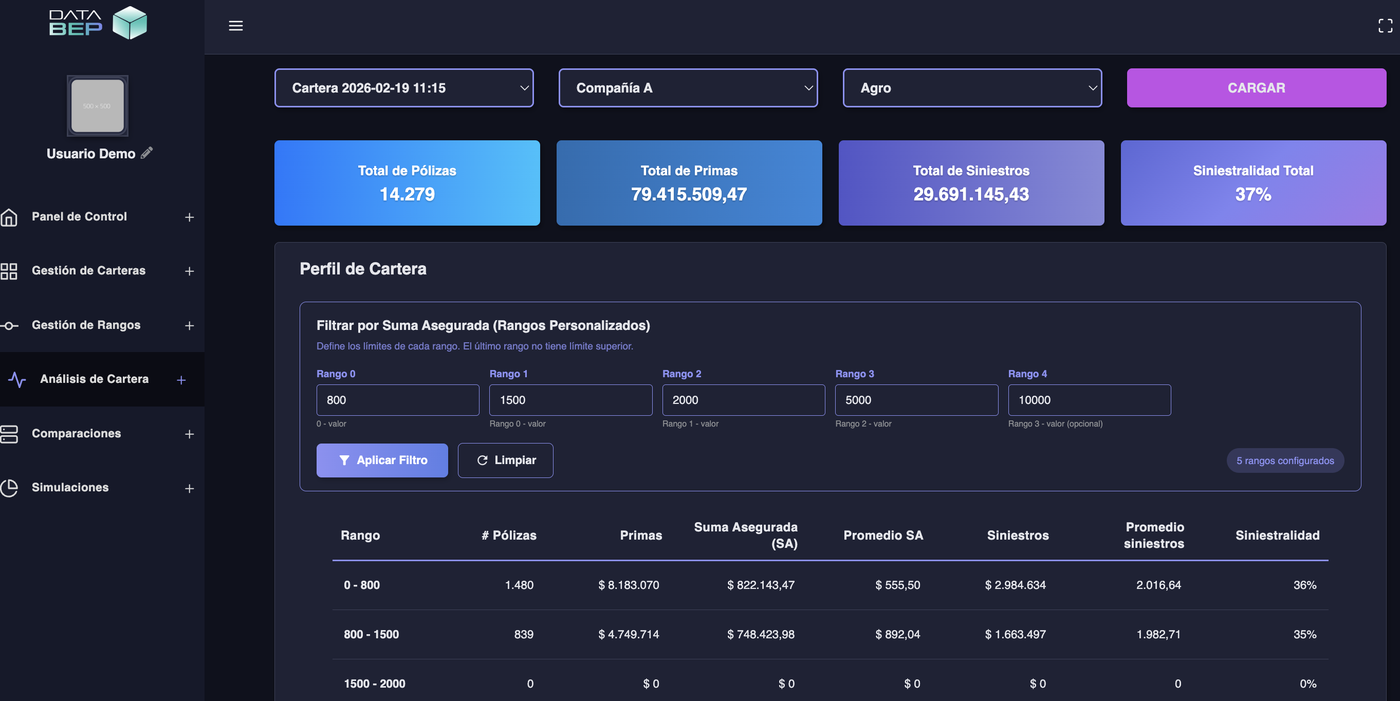 Vista de cartera de seguros en DataBep